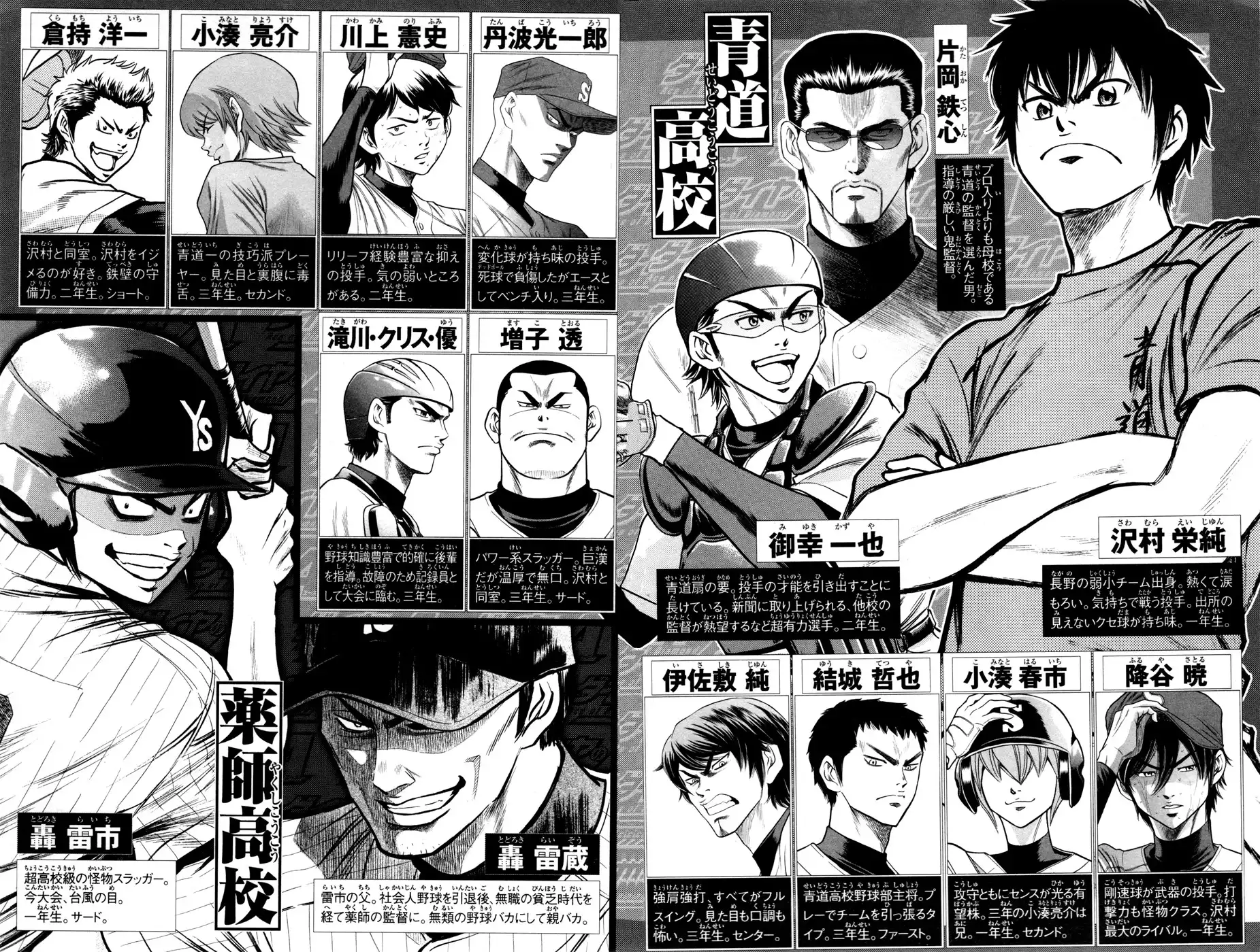 Diamond no Ace Chapter 103 4